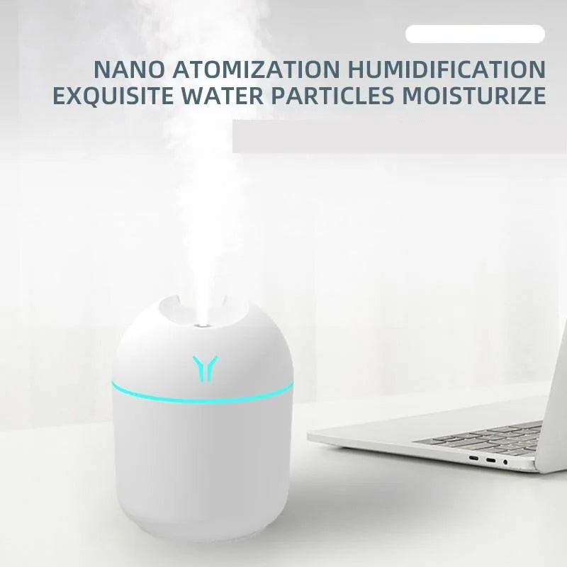 Mini Air Humidifier & Essential Oil Diffuser -250ML USB