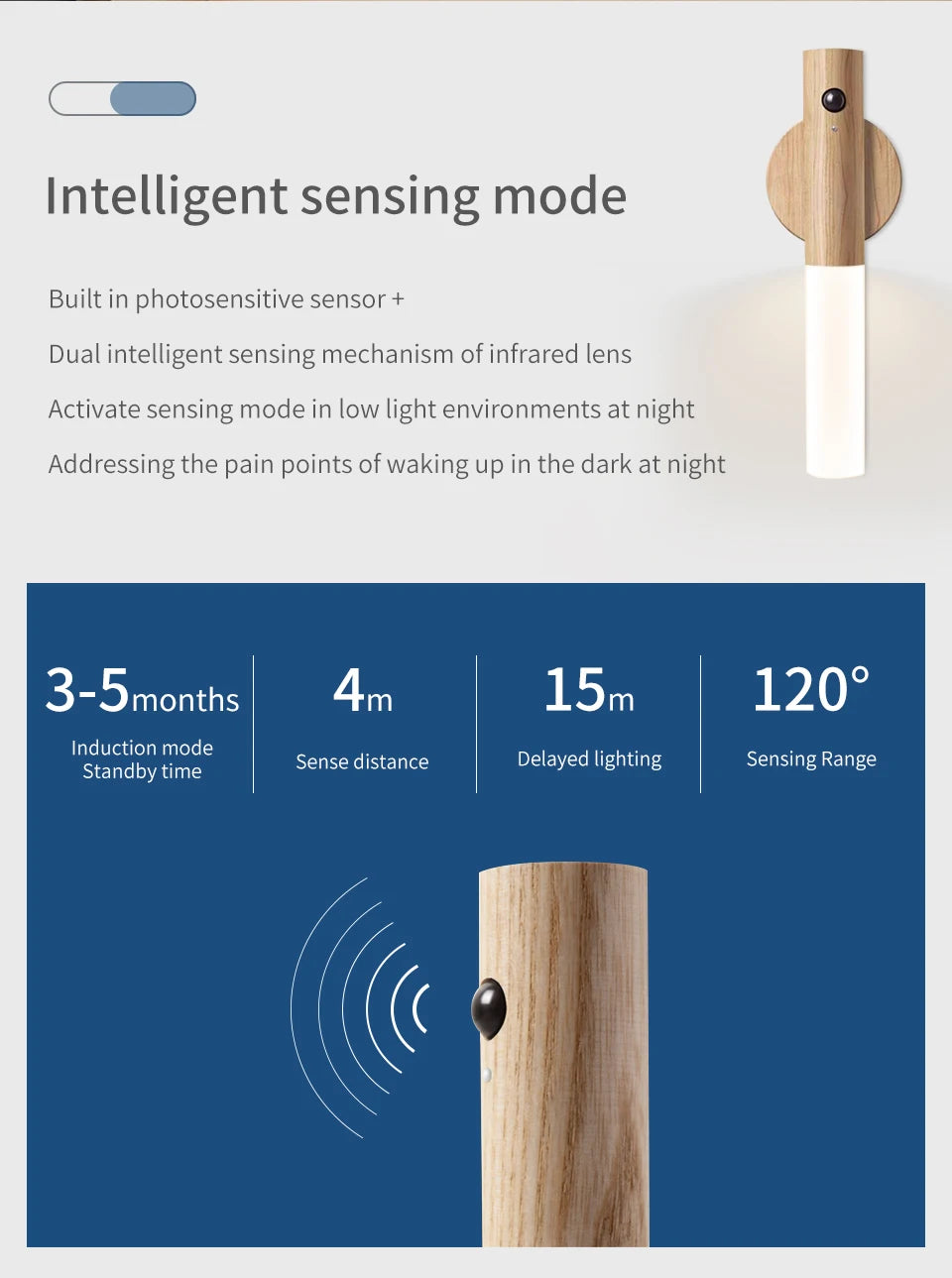 Night Light Motion Sensor