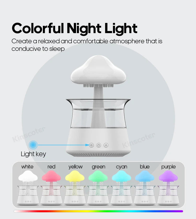 Rain Cloud Air Humidifiers