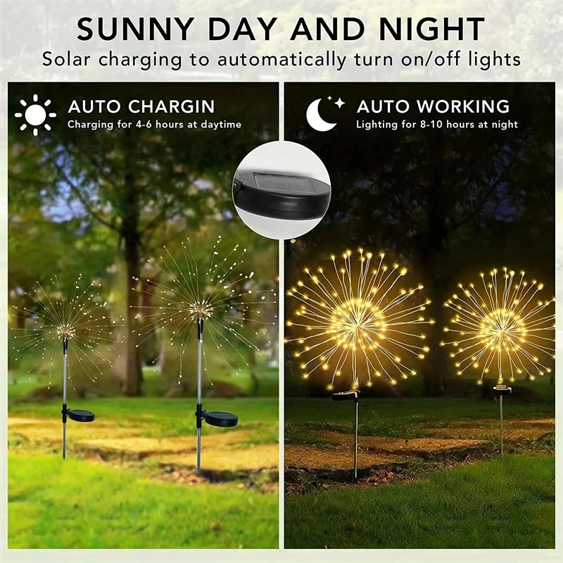 Decor- LED Waterproof Outdoor Firework Solar Lights