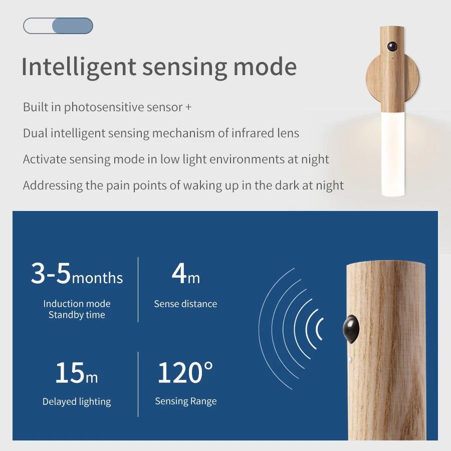 Night Light Motion Sensor