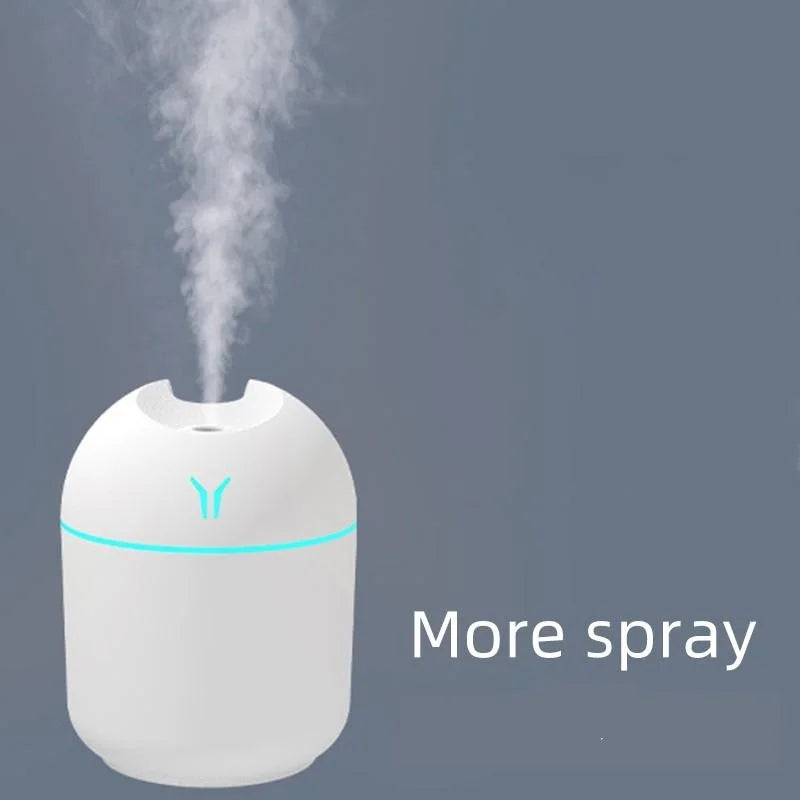 Mini Air Humidifier & Essential Oil Diffuser -250ML USB